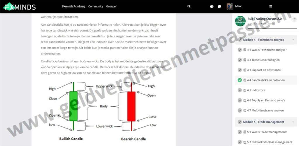 Op deze foto zie je een forex cursus van FXminds