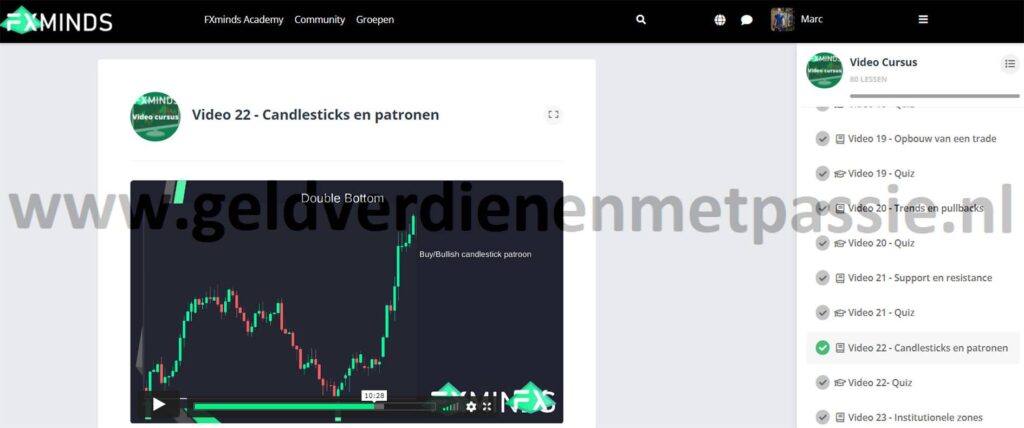 Op deze foto zie je de video candlesticks uit de FXminds Academy