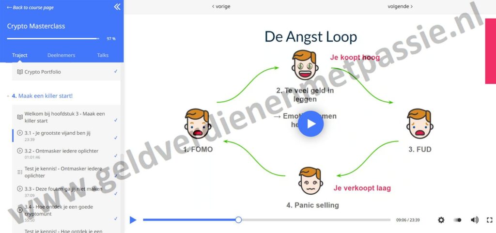 Op deze foto zie je Module 3: Maak een killer start van de Crypto Masterclass in Money Mastery van AllesOverCrypto