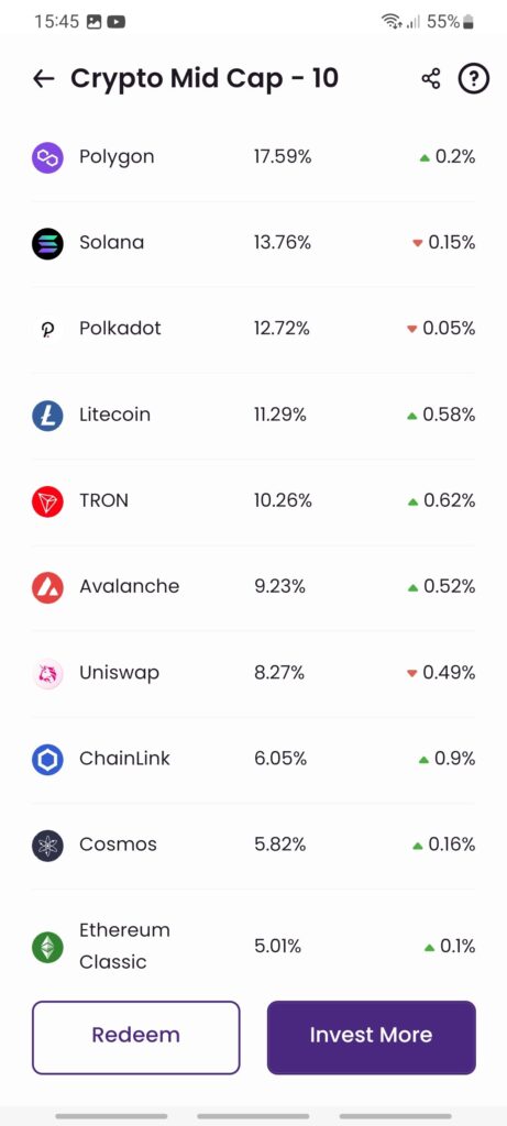 Op deze foto zie je een voorbeeld van een specifiek coin set bij mudrex