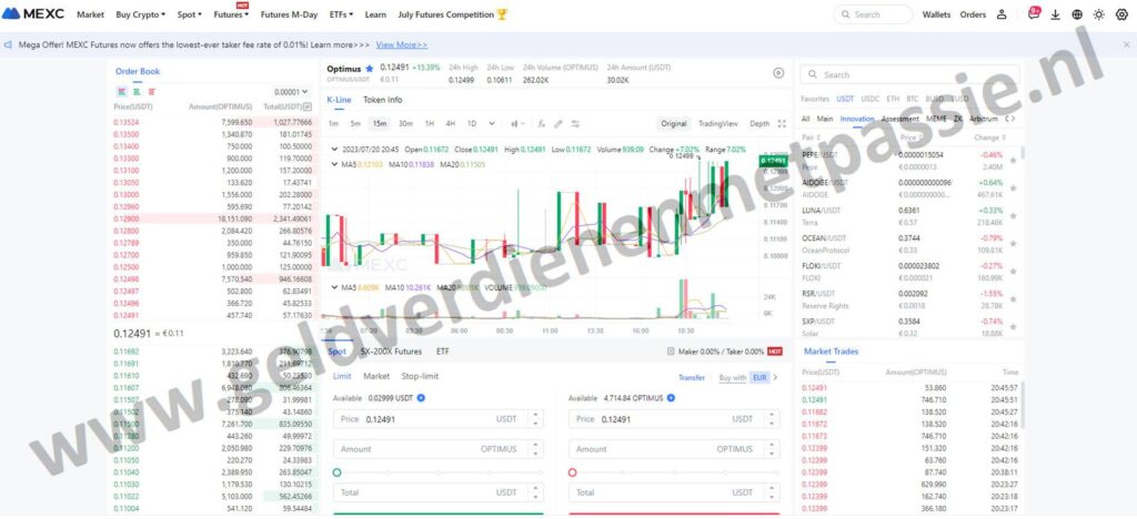 Op deze foto zie je Spot trading bij mexc global exchange