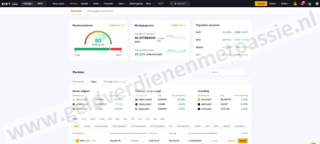 Op deze foto zie je de crypto dashboard van ByBit