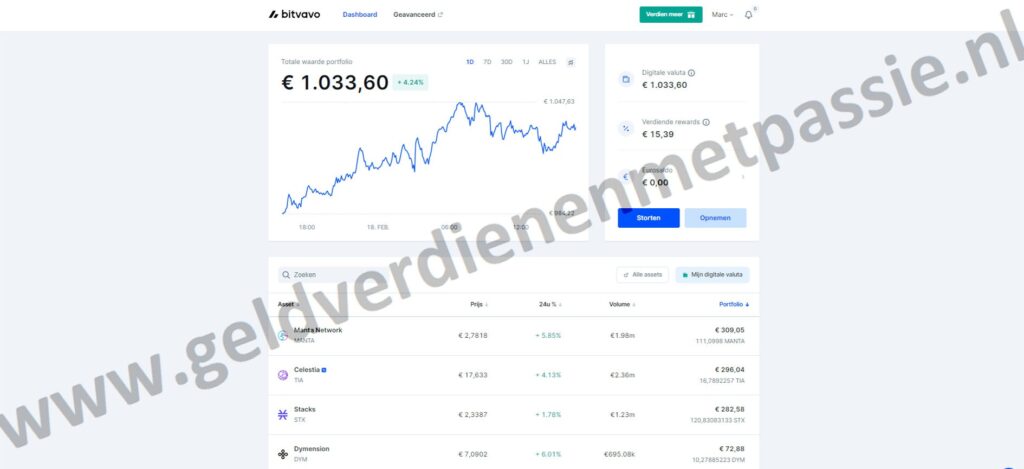 Op deze foto zie je het Bitvavo dashboard in vergelijking met Bybit vs Bitvavo
