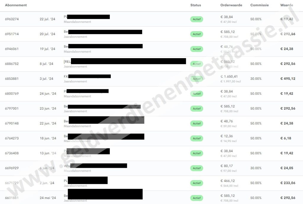 Op deze foto zie je affiliate marketing resultaten als side hustle
