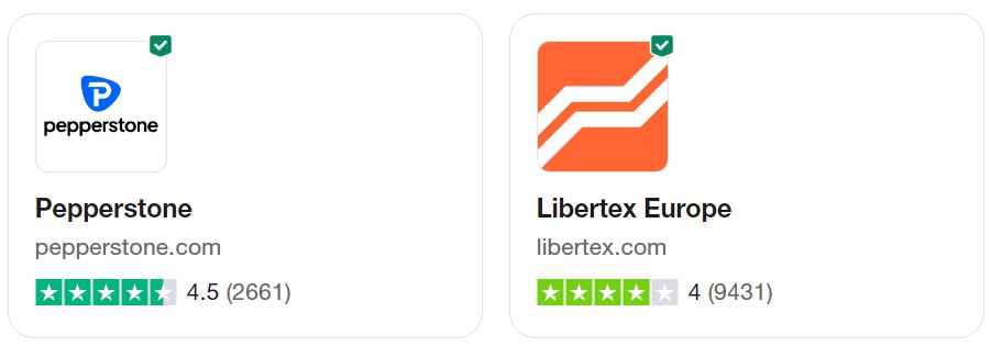 Op deze foto zie je Pepperstone en Libertex, 2 CFD brokers